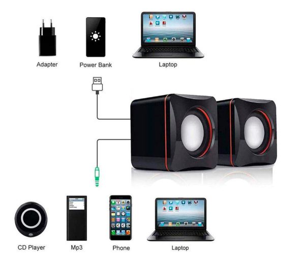 PARLANTE DE COMPUTADOR MINI SPEAKER E-13